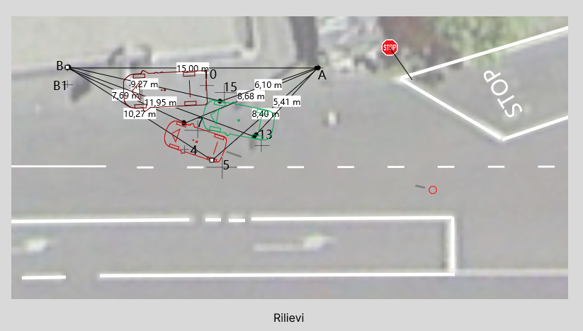 Rilievi sulla scena del sinistro