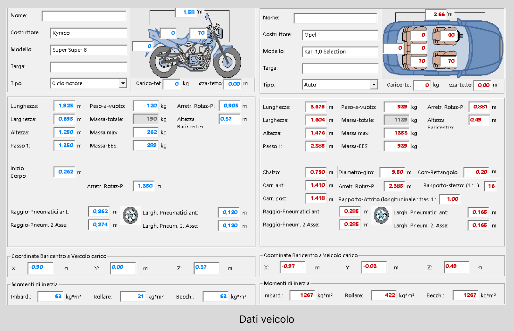 Analisi cinematica del pre-urto e post-urto